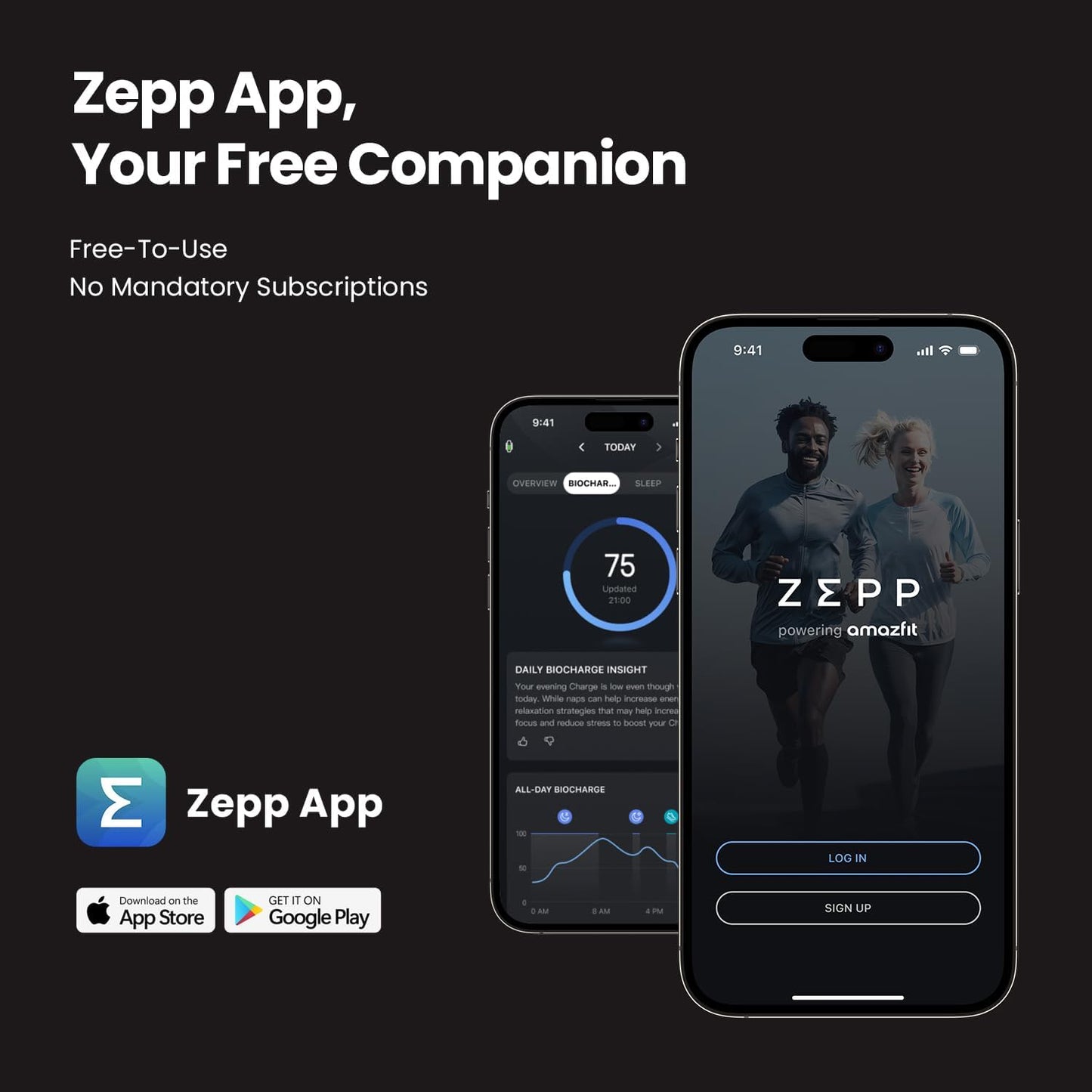 Helio Strap Fitness Tracker